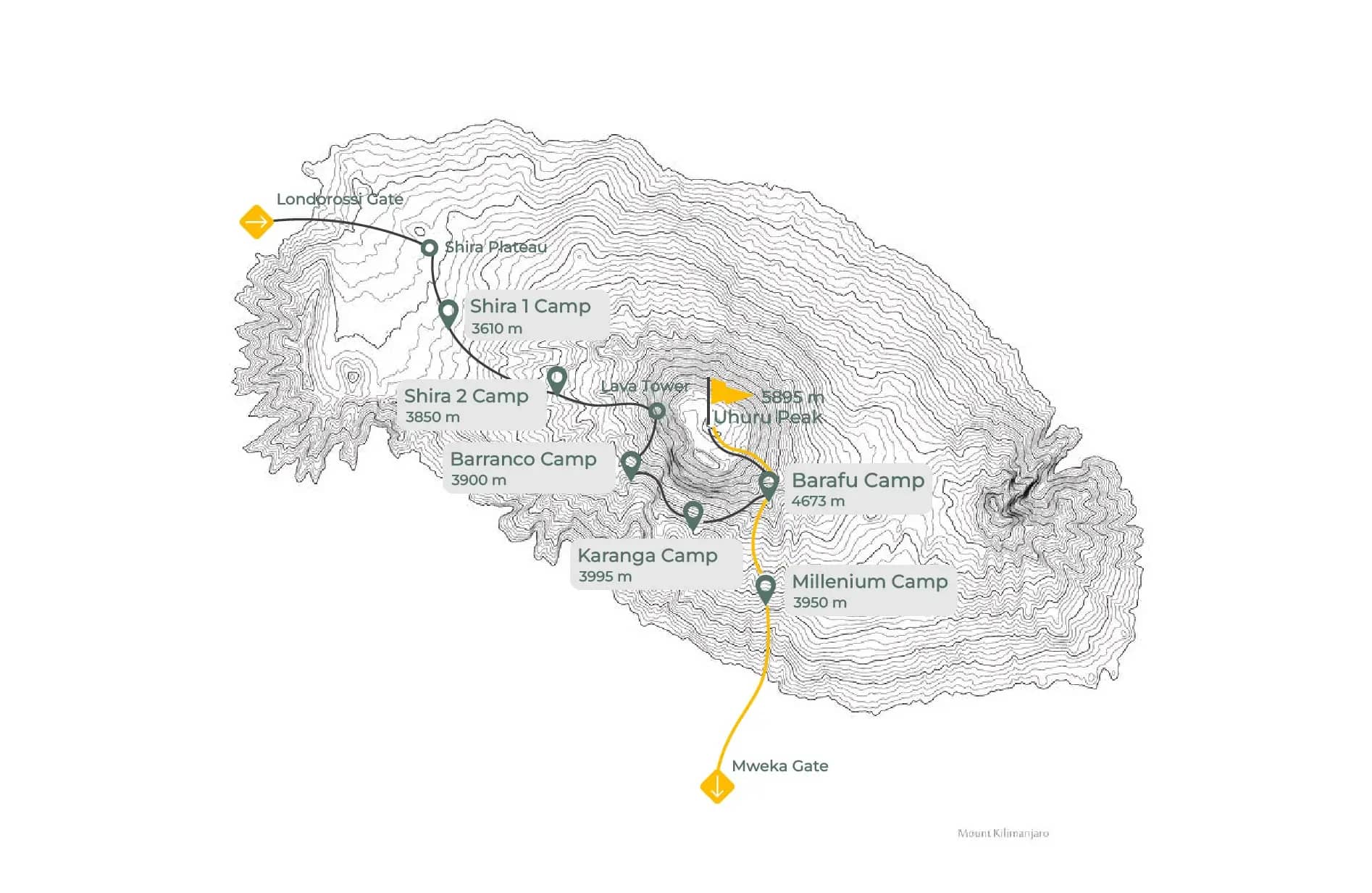 Lemosho Route Map