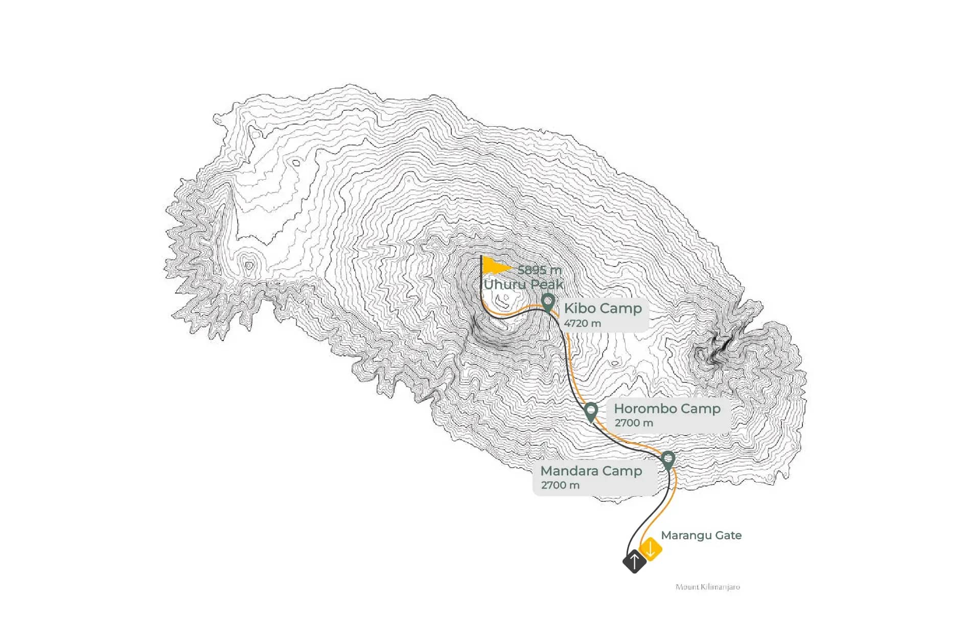 Marangu route map